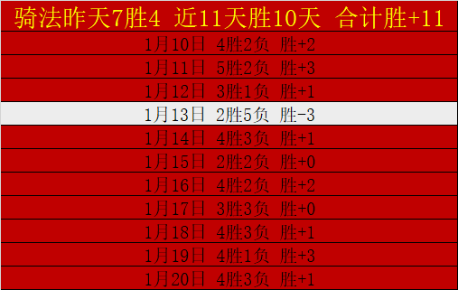 澳网,辛纳稳健表,独占男单半,博鱼体育官网,博鱼体育app,博鱼体育APP下载
