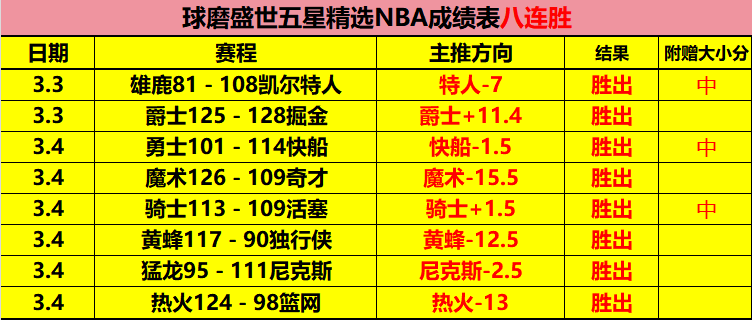 大乐透期号,专家推荐,布伦瑞克主,博鱼体育官网,博鱼体育app,博鱼体育APP下载