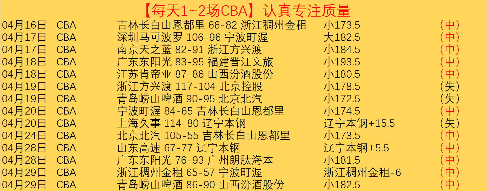阿森纳球迷,离场引嘲讽,伯恩茅斯球,博鱼体育官网,博鱼体育app,博鱼体育APP下载