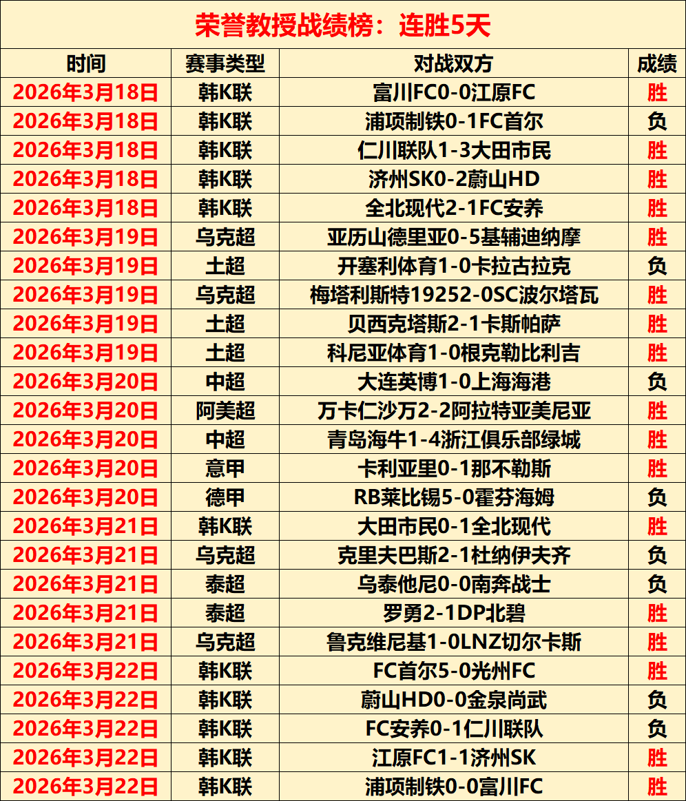 拜仁,胜海登海姆,凯恩双响,博鱼体育官网,博鱼体育app,博鱼体育APP下载