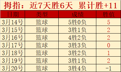十大惊心动,魄的绝地求,生时刻,博鱼体育官网,博鱼体育app,博鱼体育APP下载