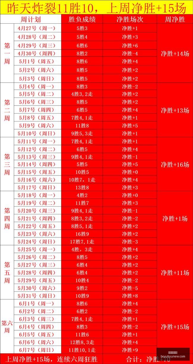 博鱼体育官,博鱼体育官网,博鱼体育app,博鱼体育官网,博鱼体育app,博鱼体育APP下载