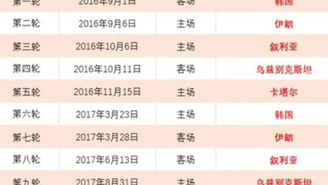 2025科帕奖候选名单公布：巴塞罗那三员大将入选，皇马双星亦同列其中！