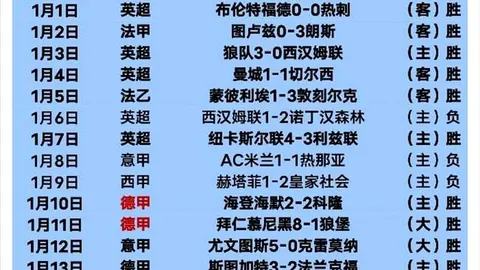 【8日傍晚风云际会】冷热指数激战！德乙焦点对决：汉诺威vs基尔赛事深度解析！