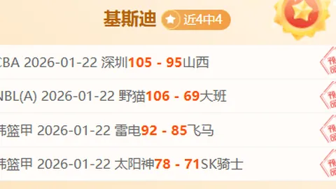 东契奇上月场均得分超30分，篮板和助攻均超8，三分球命中数刷新湖人单月纪录