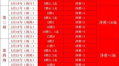 博鱼体育官网