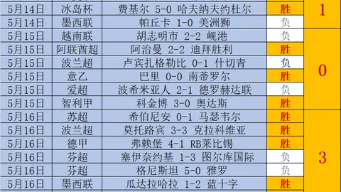 博鱼体育官网 132943 7